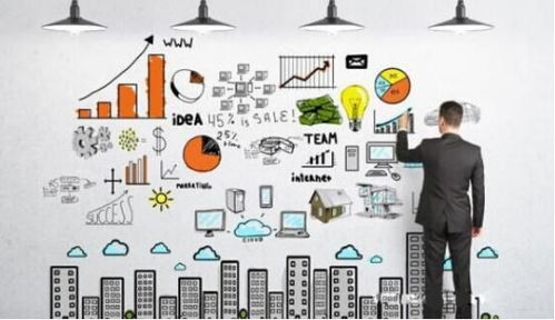 網(wǎng)絡(luò)技術(shù)研發(fā)背景下，營(yíng)銷(xiāo)人為何因銷(xiāo)售目標(biāo)而忽視品牌建設(shè)？